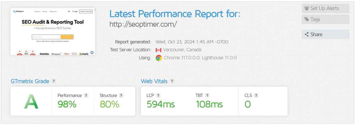 GTmetrix results